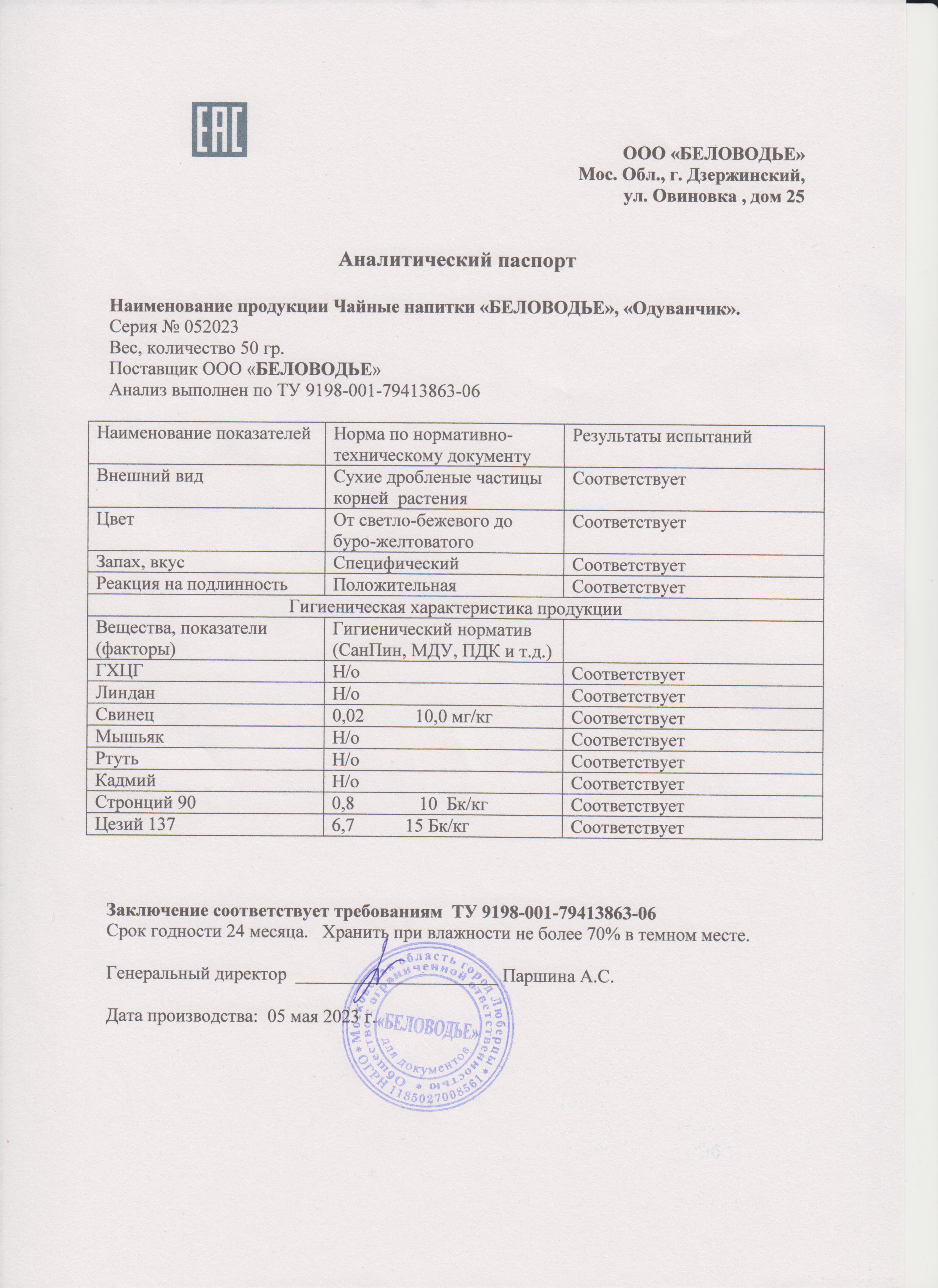 Паспорт №052023